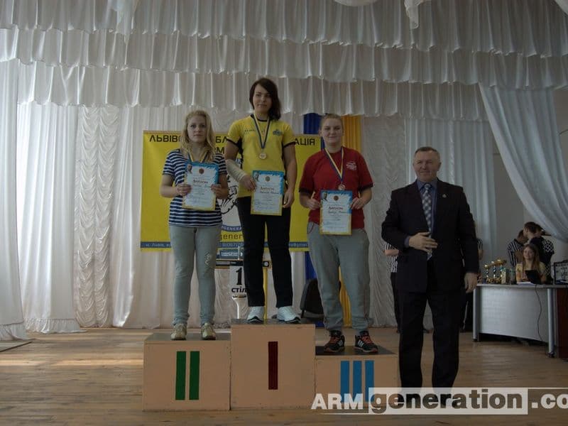 Чемпіонат Львівської області серед юнаків та дівчат 2013