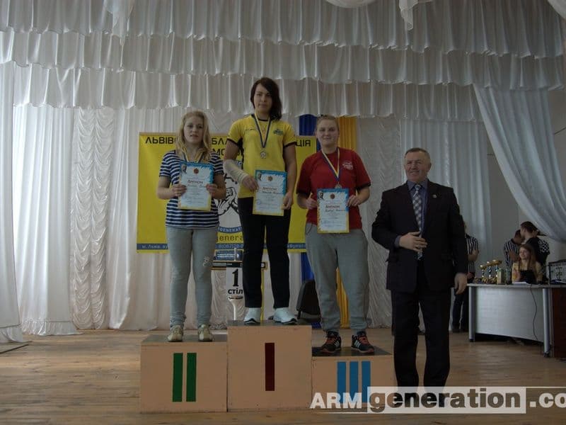 Чемпіонат Львівської області серед юнаків та дівчат 2013