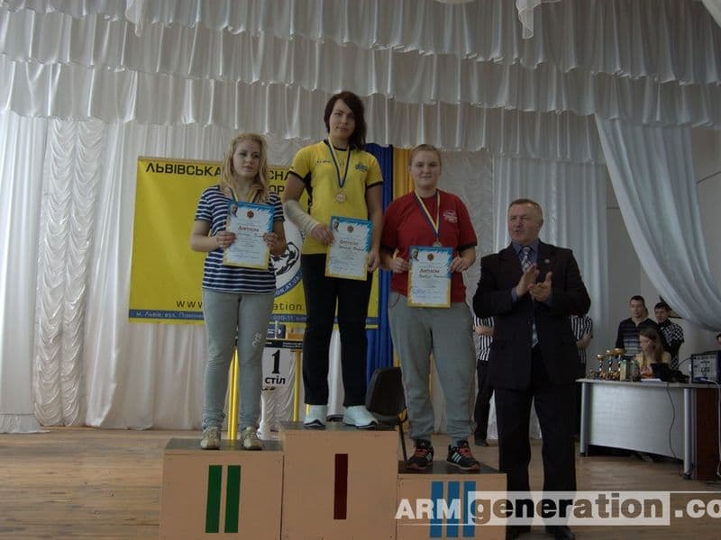 Чемпіонат Львівської області серед юнаків та дівчат 2013