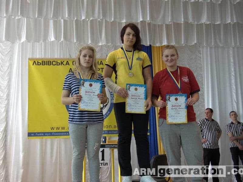 Чемпіонат Львівської області серед юнаків та дівчат 2013