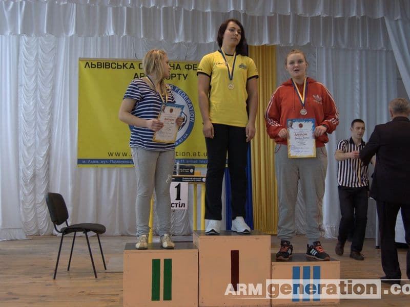 Чемпіонат Львівської області серед юнаків та дівчат 2013