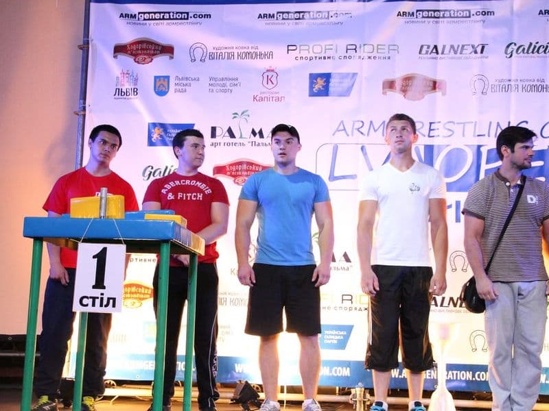 LVIV OPEN CUP 2016