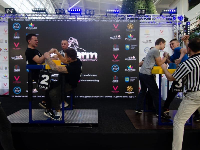 Відкритий Чемпіонат м. Львова 2019