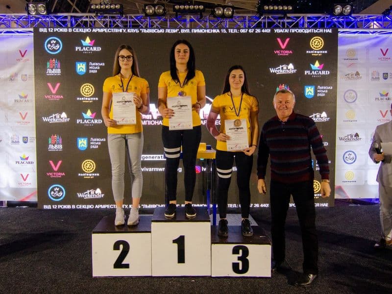 Відкритий Чемпіонат м. Львова 2019