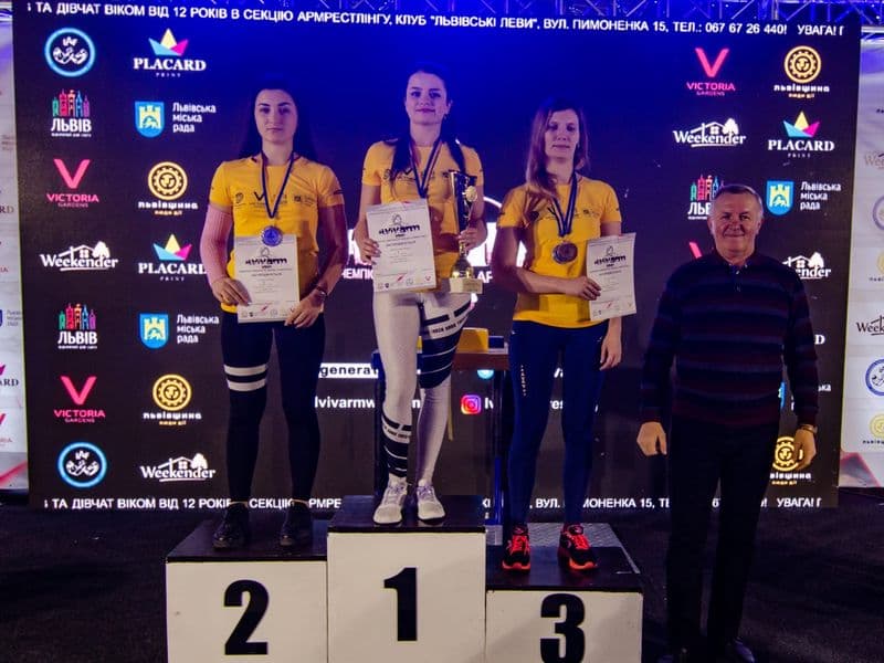 Відкритий Чемпіонат м. Львова 2019