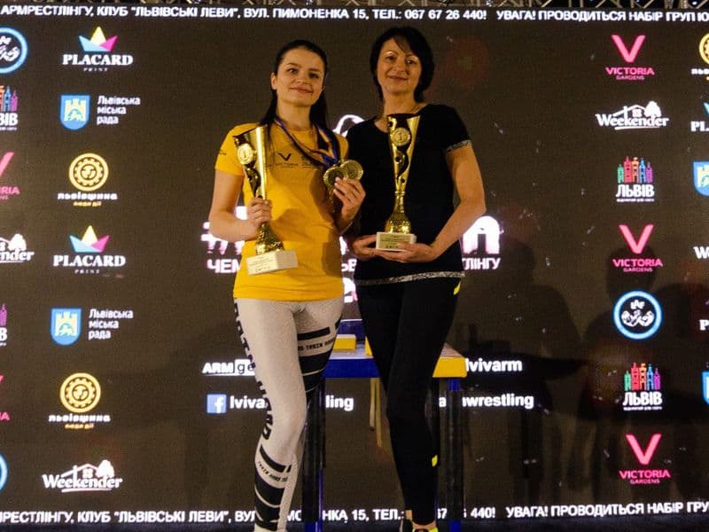 Відкритий Чемпіонат м. Львова 2019